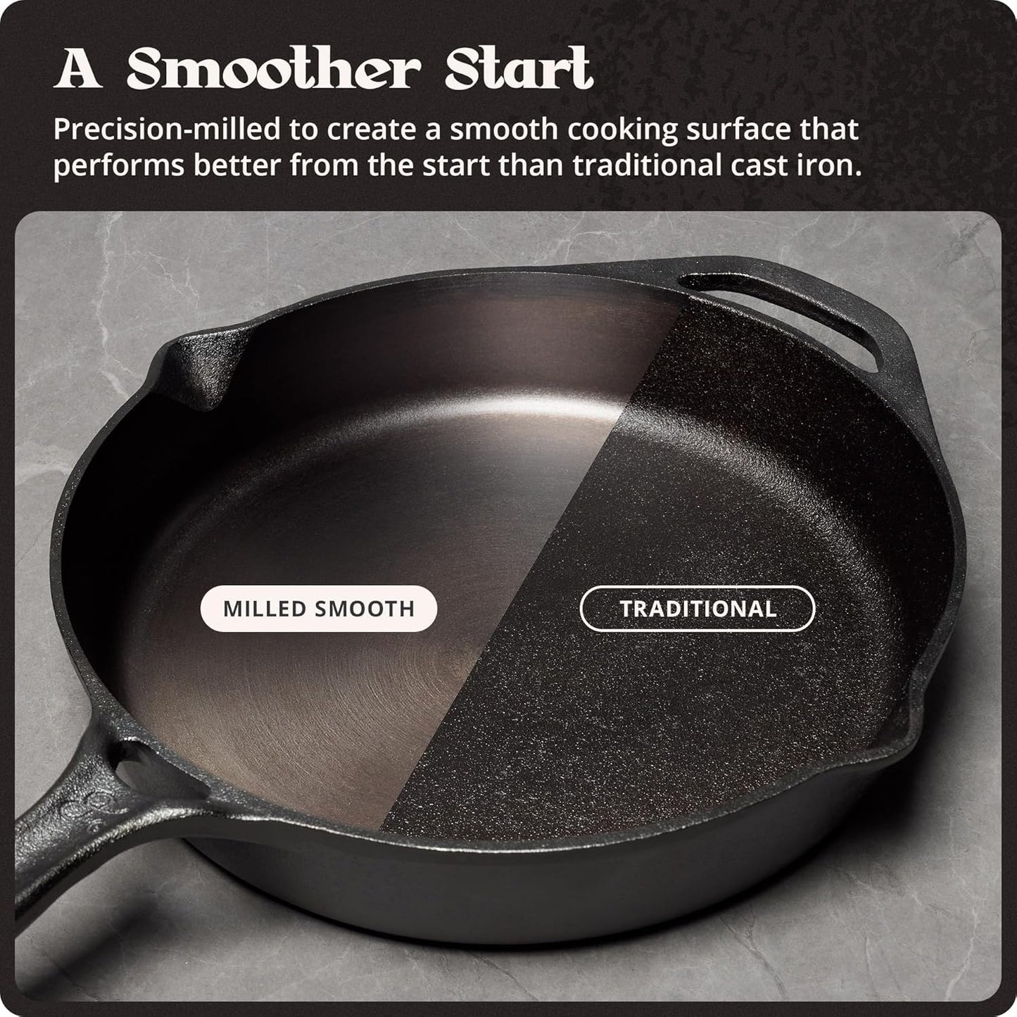 10-Inch Cast Iron Skillet Frying Pan – Milled Smooth Cast Iron Cooking Surface, Organically Pre-Seasoned with Flaxseed Oil, Long Handle & Dual Pour Spouts for Better Control